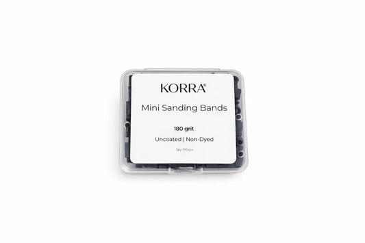 Mini Sanding Bands